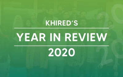 Khired’s Year in Review 2020