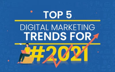 Top 5 Digital Transformation Trends for 2021