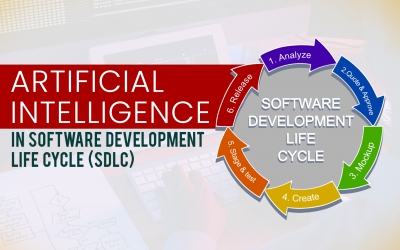 Artificial Intelligence in Software Development Life Cycle