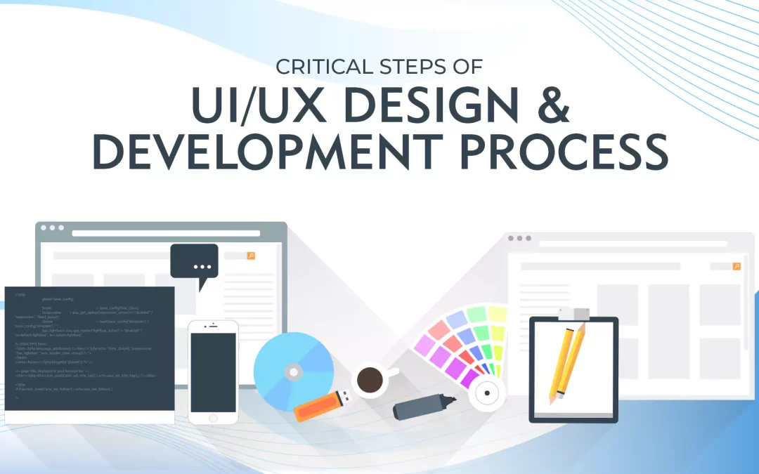 Critical Steps of UI/UX Design & Development Process