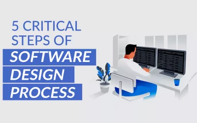 5 Critical Steps of the Software Design Process 