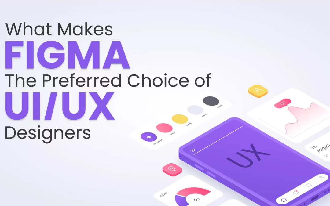 What Makes Figma the Preferred Choice of UI/UX Designers 