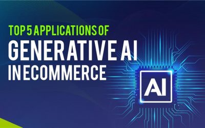 Top 5 Applications of Generative AI in Ecommerce