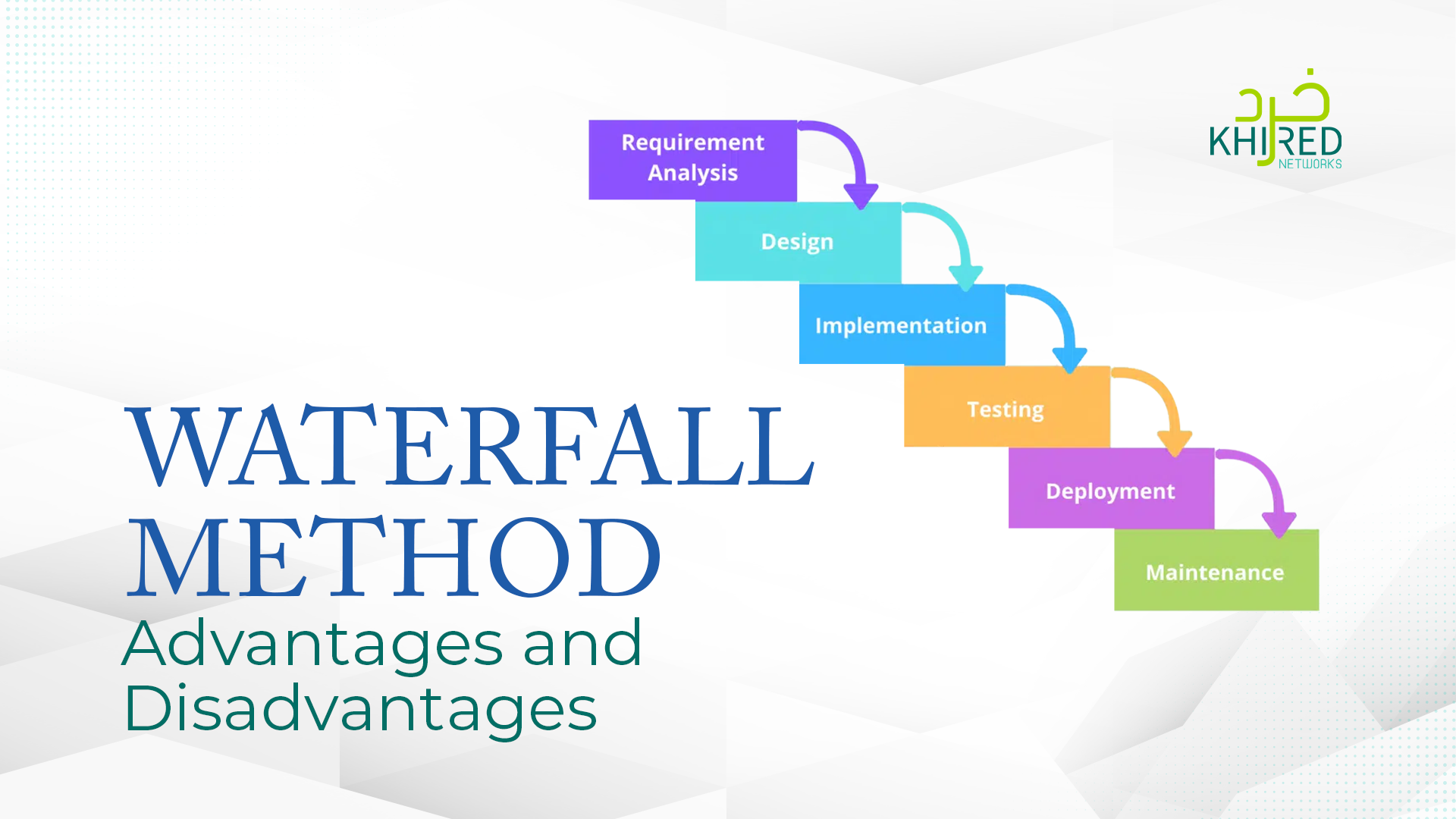 Waterfall Method