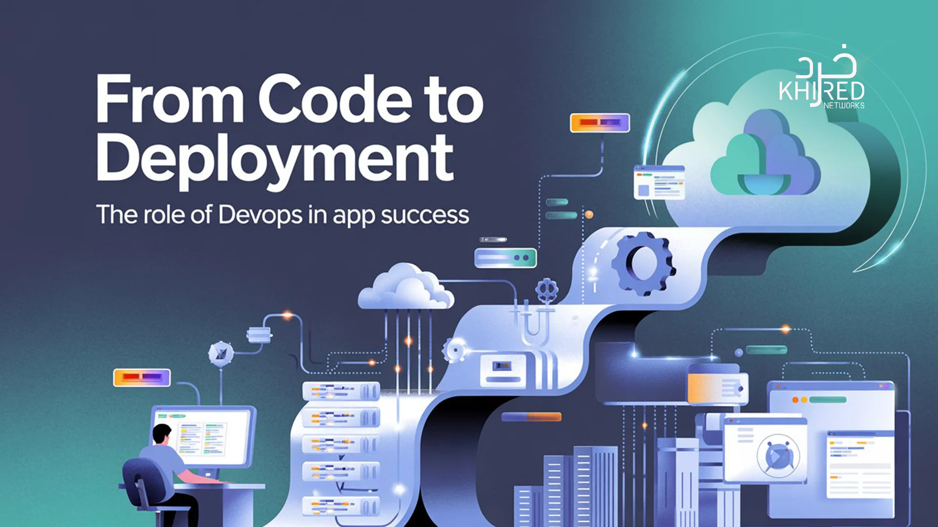 The Role of DevOps in App Development in 2025
