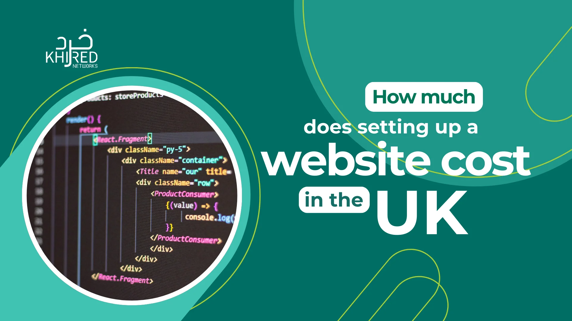 How Much Does Setting Up a Website Cost in the UK How Much Does Setting Up a Website Cost in the UK