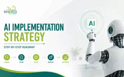 AI Implementation Strategy: Step-by-Step Roadmap for Successful AI Adoption