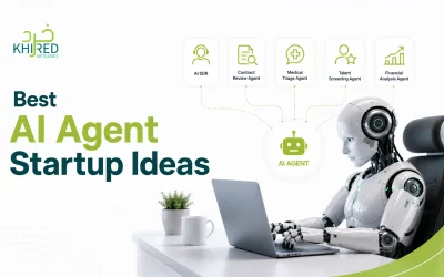 Best AI Agent Startup Ideas: Build the Next Generation of AI Companies