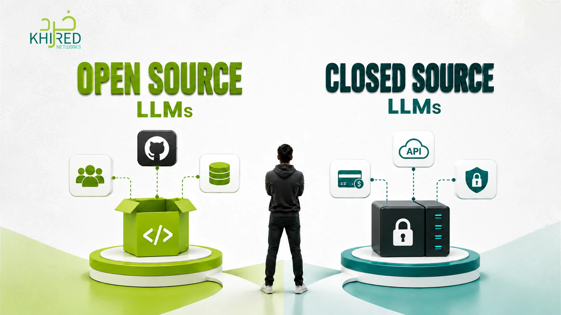Open Source vs Closed Source
