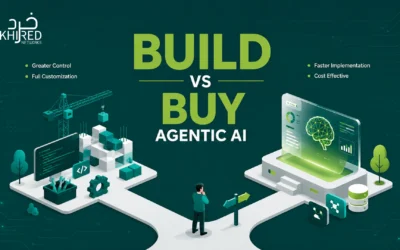 Build vs Buy Agentic AI: Costs, Benefits & When to Choose Each