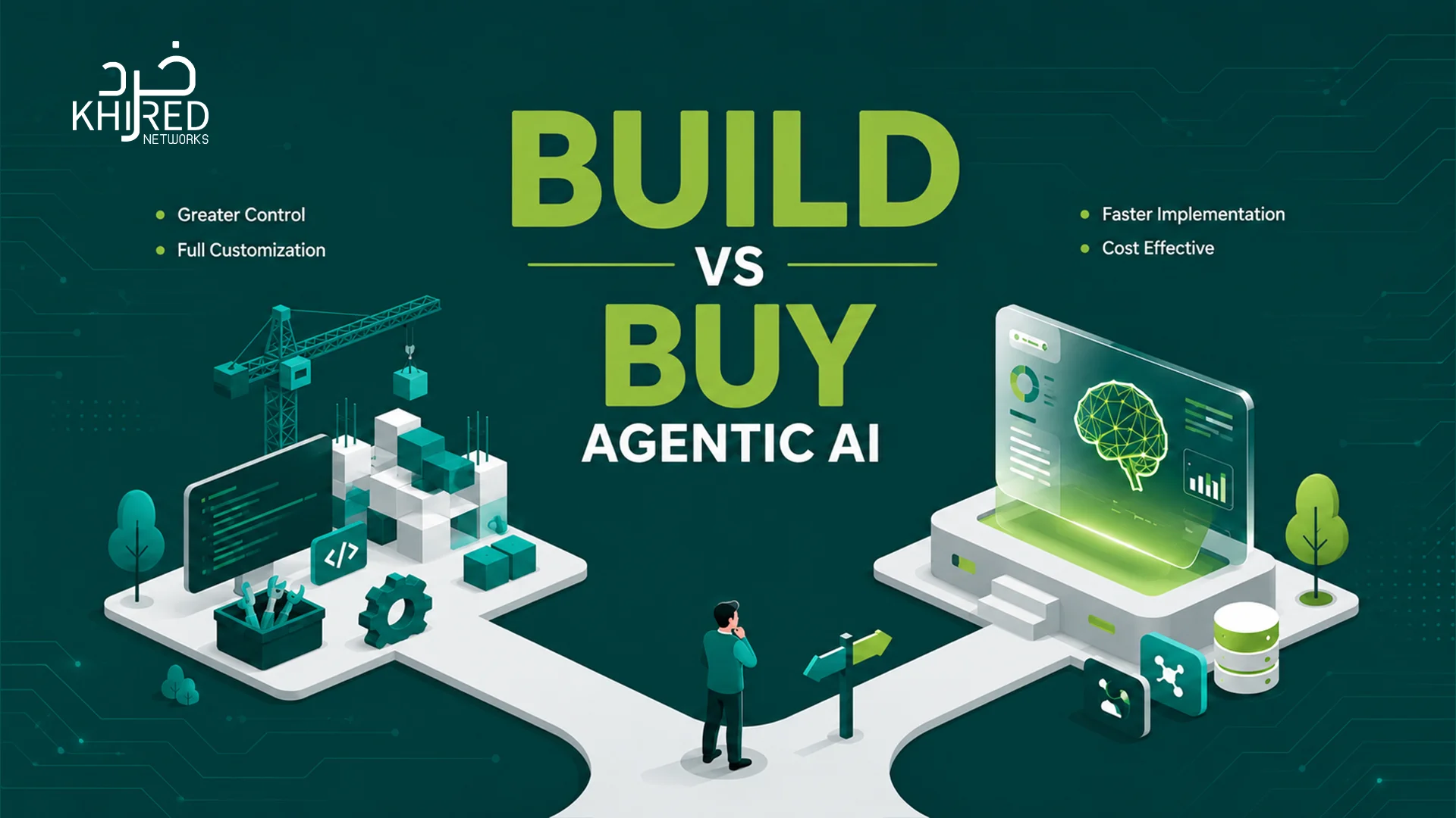build-vs-buy-agentic-ai